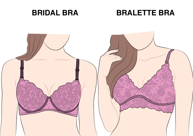 Bridal-Bra-vs-Bralette-Bra