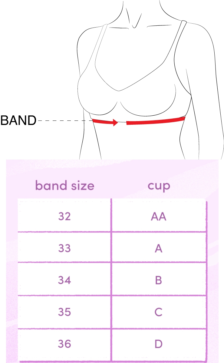 How to Calculate Your Bust Size