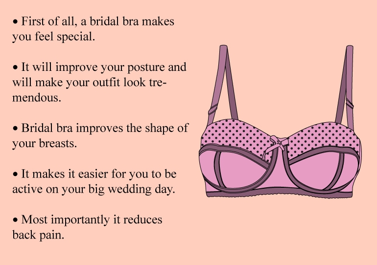 Importance of Bridal Bra
