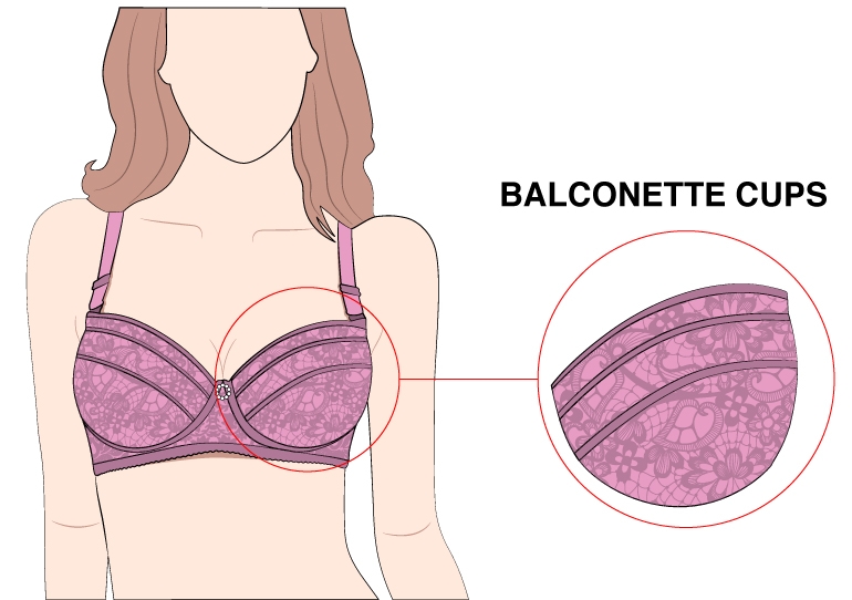 Balconette Cups