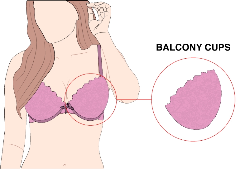 Balcony Cups