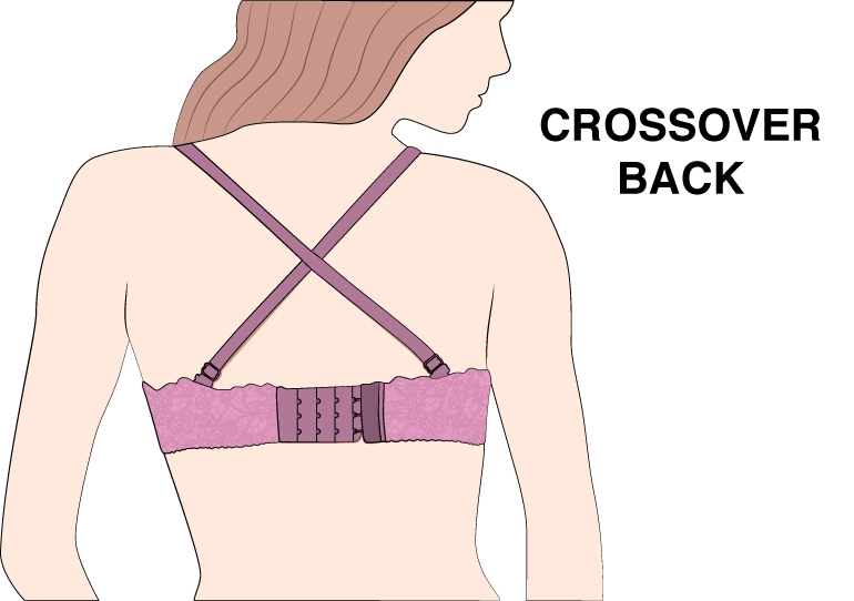 Cross-back Bra