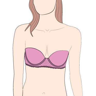 types-of-bras-based-on-three-basic-types-of-shoulders