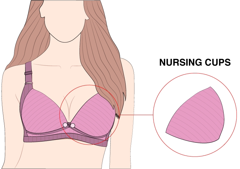 Nursing Cups