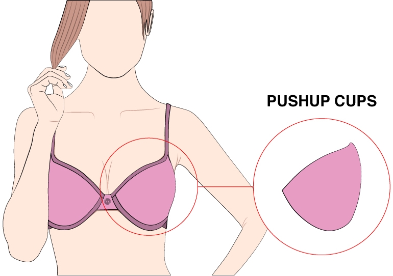 Pushup Cup