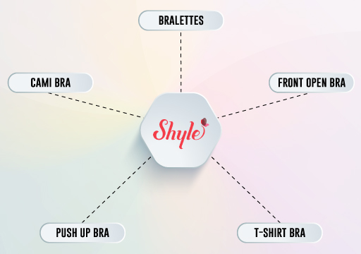 Shyle Bras