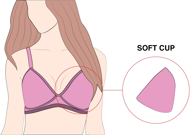 Soft Cups