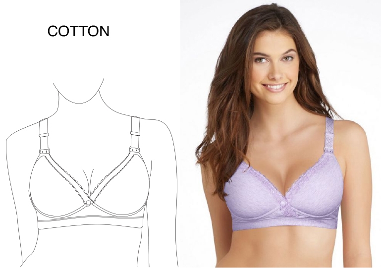 Cotton Nursing Bra