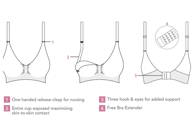 Features of a Nursing Bra