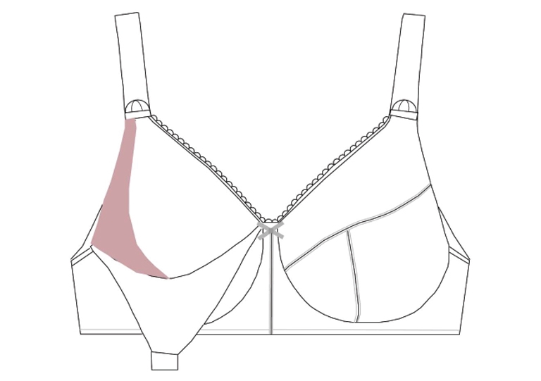How Does Nursing Bra Work?