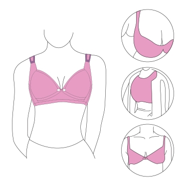 factors-affecting-the-fit-comfort-and-support