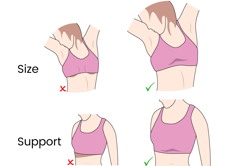 Fit Matters